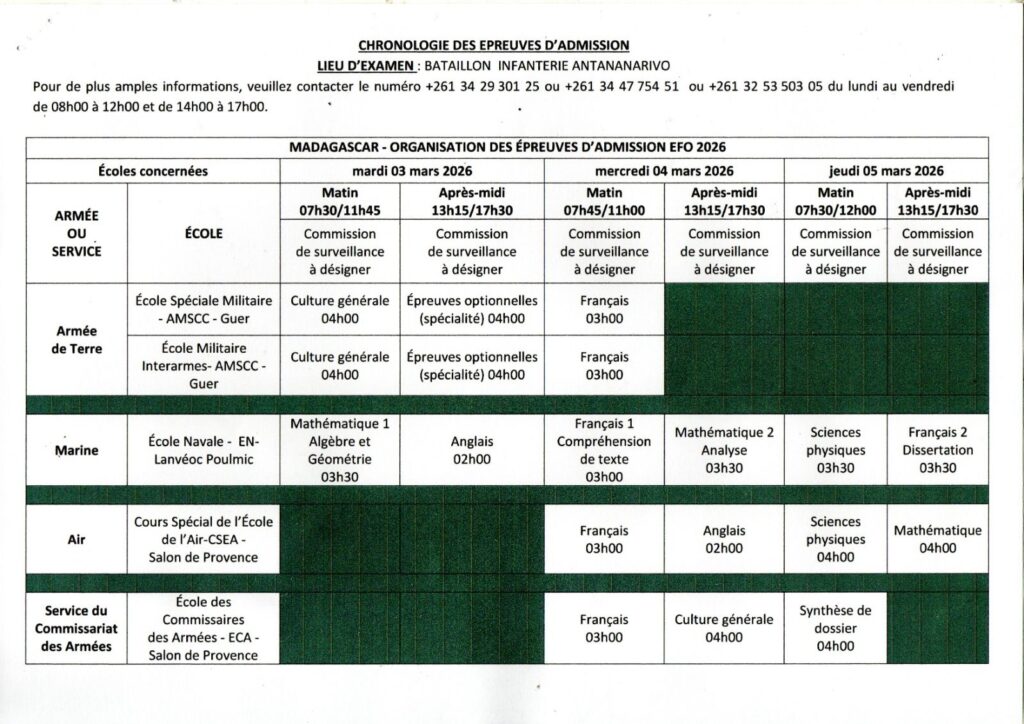 Concours d'Admission aux Écoles Militaires Françaises 2026 pour les candidats Malgache Admission aux Écoles Militaires Françaises 7