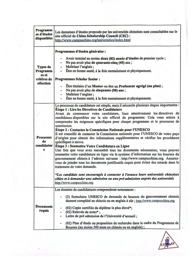 Bourse La Grande Muraille en Chine 2