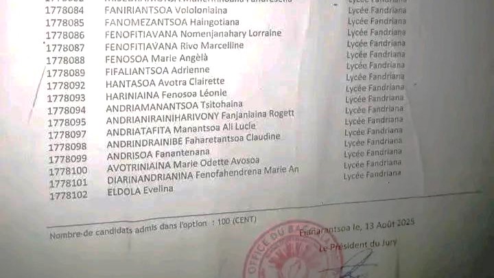 Résultats du Bac 2025 à Madagascar