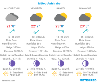 d'Antsirabe